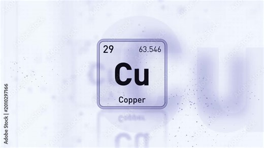 Periodic Table Element Copper Cu Animation. Modern And Minimal Design.