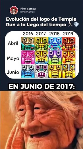 🏃 Evolución del logo de Temple Run 🎮