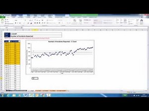 QI Charts tutorial – creating a C chart