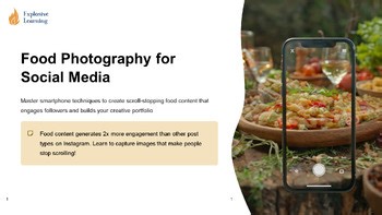 Food Photography for Social Media Scenario : Skill Builder : Lesson & Reflection