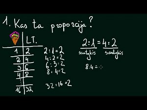 Pagrindinė proporcijos savybė