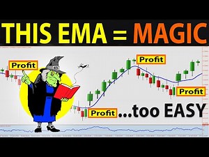 🔴 [98% WIN] 4‌ ‌Best‌ ‌Profitable SCALPING and SWING TRADING Strategies (EXPERT INSTANTLY)