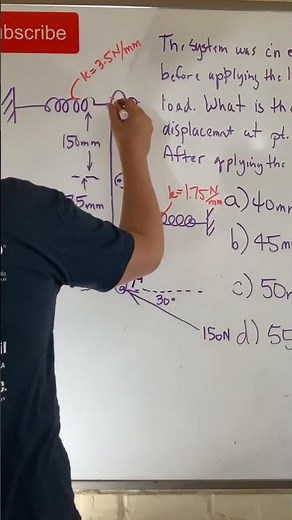 Solve Complex Spring Problems! | FE Statics Problem 12