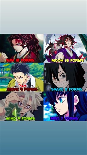 Demon Slayer Breathing Styles Explained 🔥 | Who Has the Most Forms? #demonslayerhinokamichronicles