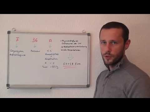 Was bedeutet F36A? Beispiel einer DRG