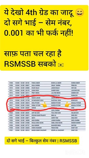 Rajasthan 4th Grade Bharti 2025 | चतुर्थ श्रेणी भर्ती |Category Wise Marks#sort #4th #4thgrade