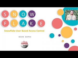 Snowflake Admin Series: Snowflake User Based Access Control | Rajiv Gupta Learn Everyday