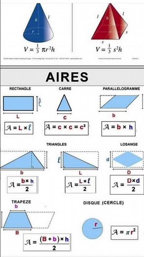 calcul de surface des figures géométriques planes #maths#formules