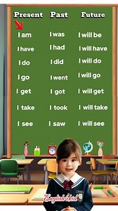 Learning English with English4kid | English4kid