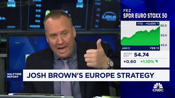 Josh Brown's One Big Chart