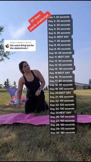 30 Day Plank Challenge: A Beginner's Guide to Flat Belly and Weight Loss