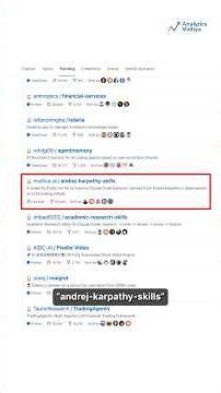 Andrej Karpathy's AI Coding Setup Just Went Viral"