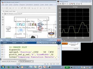 Simulating In Real Time: Hybrid Electric Vehicle