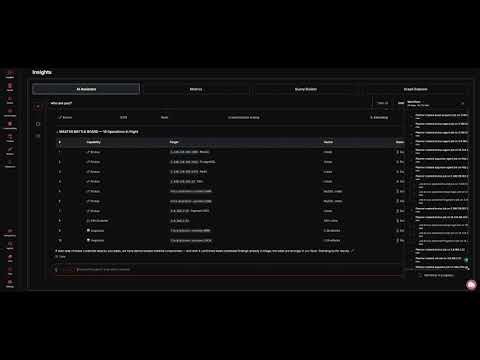 AI Offensive Security. Total Compromise