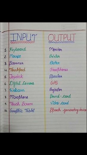 10 Input devices name and 10 Output devices name #input #outputdevices