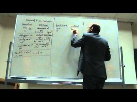 Mechatronics System Design: Basic Mechanics, Part I