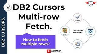 DB2 Cursor Multi-row fetch | DB2 Cursor with ROWSET Positioning | What is multi row fetch in DB2?. | Mainframe Forum