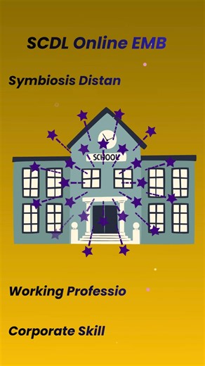 🎓 More Top Online MBA Colleges India 2026 | ICFAI, SCDL, DY Patil & UGNXT 🎓