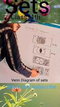 venn diagram of sets|| union intersection,complement #maths #shorttricks #mathas #2026 class 11th