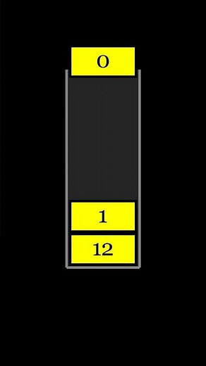 Stack Visually Explained #dsa