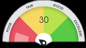 Credit Default Removal Australia - Credit Repair Solicitors