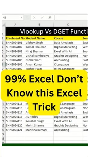 Advance Excel Tips | Dget Formula in Excel #excel #exceltutorial