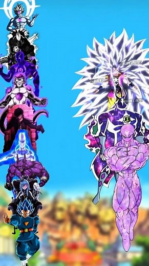 Goku, Zeno & Alien x vs Grand Priest,Archon, Saitama, Frieza, Anos,Whis,Lord Beerus, Rimuru & Vegeta