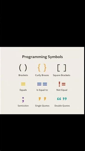 Programming Symbol #realtechlife #coding #youtube #youtubeshorts #programming