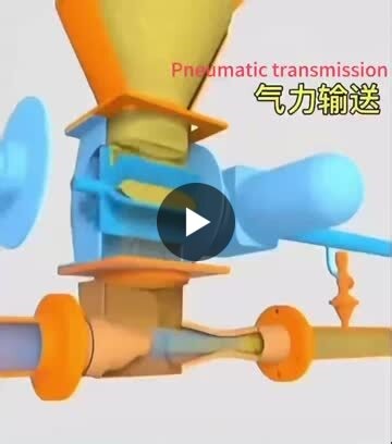 ✨The material conveying challenges in the waste-to-energy industry are effectively solved by pneumatic conveying systems!✅