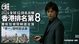 2024全球IQ排名｜香港排第8　勝新加坡但稍遜台灣　世一聰明是？