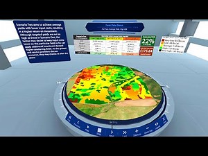 Virtual Reality Data Visualization for Farming Agribusiness​