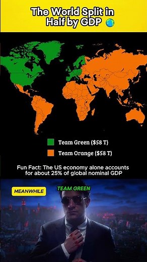 The World Split in Half by GDP 🤯🌍 #shorts #geography #map