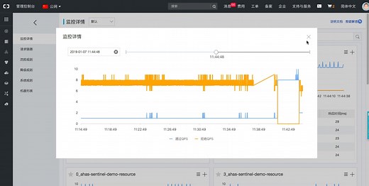 在生产环境中使用 Sentinel Dashboard 的最佳实践