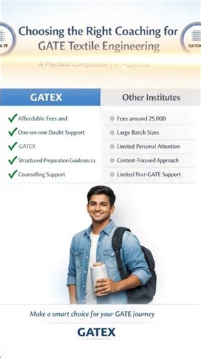 Gatex Vs Other Textile Gate Institute.#textile #gatetextile #gatetf #textileengineering