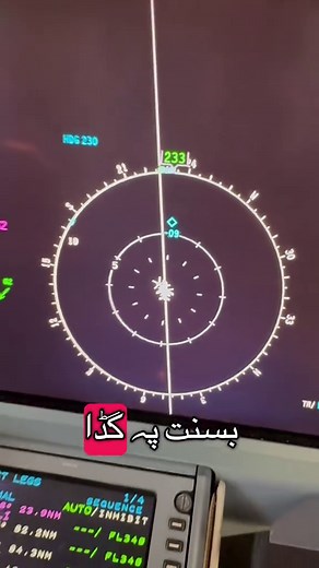 Understanding TCAS in Aviation