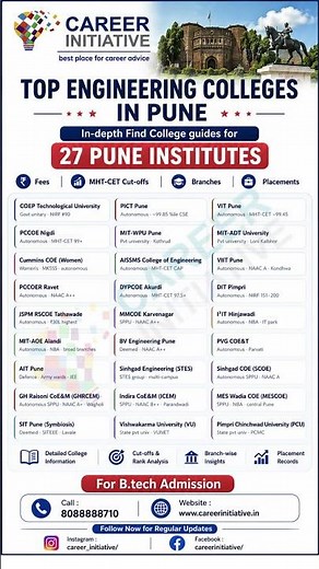 🎓 Top Engineering Colleges in Pune 2026 | Fees, Cutoff, Placements & Admission Guide #mhtcet2026