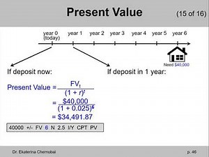 (6 of 14) Ch.5 - Two examples on calculating the Present Value