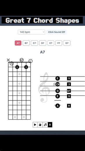 3.1K views · 46 reactions | Great 7 (dominant seventh) chord shapes to know #guitarists #guitarplayer #guitarplayers | GuitarThinker.com | Facebook
