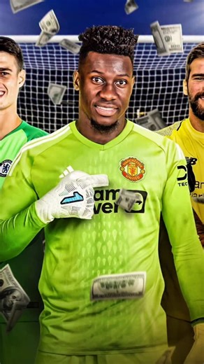 TOP 5 BEST GOALKEEPERS IN THE WORLD IN 2025 🧤🌍 Shot-stopping. Composure. Big-game moments. Who’s the best keeper on the planet right now? 👀👇 | Vosslon