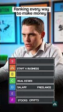 Ranking the Best Ways to Make Money