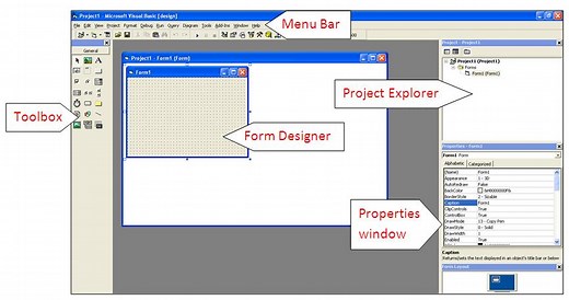 Visual Basic 6 IDE