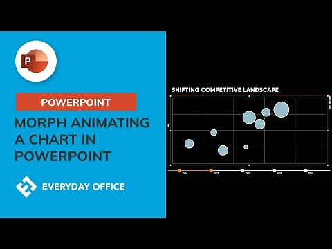 Morph Transition to Animate Charts over Time in PowerPoint