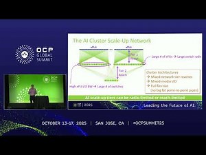 Resolving Operational Barriers to AI Scale Up with Co Packaged Copper Optics Sockets