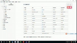 06 关键字-C++常用的编程关键字