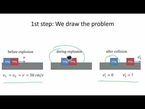 Physics 01 Module 06 Example 03