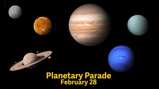 6 planets to parade across sky. How to see alignment