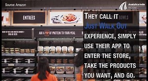 19 reactions | Amazon Go is a revolutionizing new technology and its uses a combination of Artificial Intelligence, IoT and Machine Learning. | Analytics India Magazine | Facebook