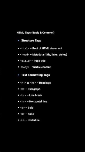 HTML Tags Explained | Basic HTML Tags for Beginners 💯💫 #html #html5 #viralshort #youtubeshorts #yt