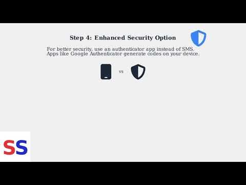How To Fix Medicare.gov Not Letting Me Update Password