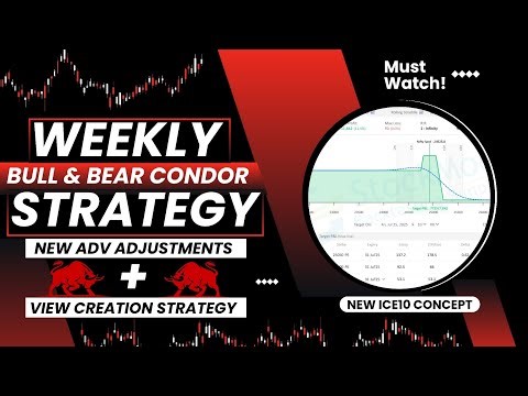 Weekly Option Selling Strategy || Bull & Bear Condor || New Concept ||Adv Adjustment|| Paid Content⚡